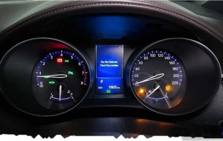 Mobil Toyota C-HR 2018 terbaik di Jawa Barat