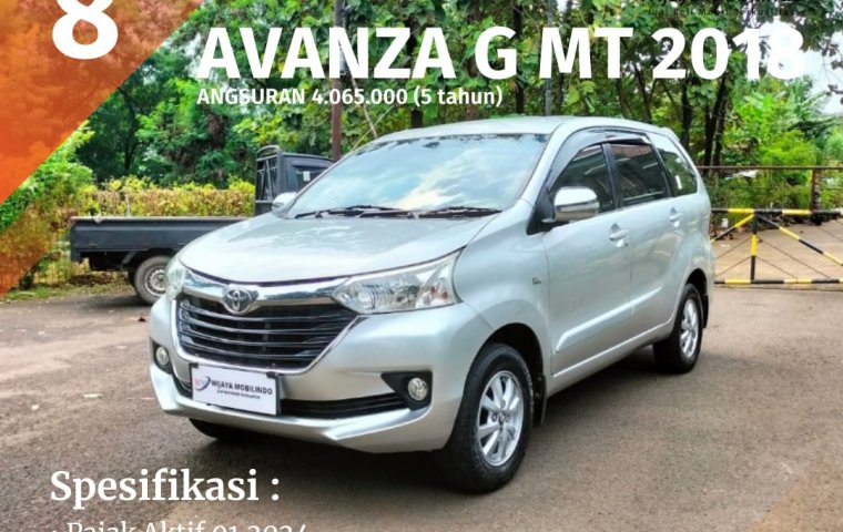 TERMURAHH [DP 8 JUTA] TOYOTA GRAND AVANZA G 1.3 MANUAL (MT) 2018 SILVER