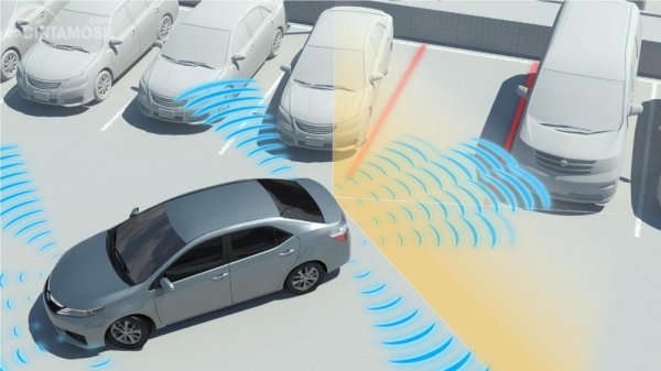 Bisa Memudahkan Parkir, Kenali Teknologi Intelligent Park Assist