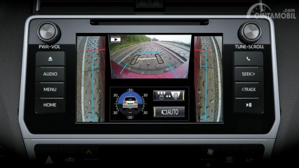 Mendukung Aktivitas Off-road, Inilah Fitur Canggih Multi-terrain Monitor