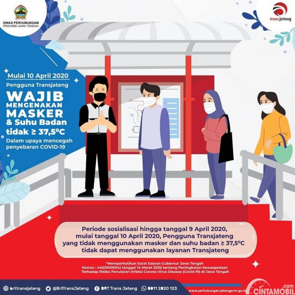 Naik Transportasi Umum Apapun Wajib Pakai Masker