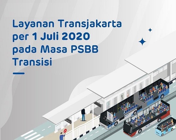 109 Rute Transjakarta Kembali Beroperasi