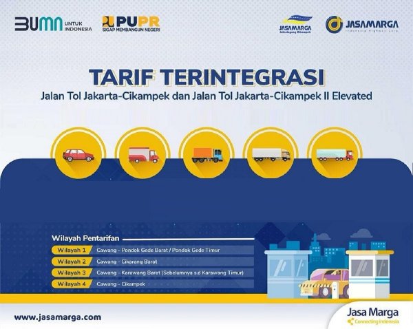 Tarif Baru Jalan Tol Jakarta-Cikampek Dirilis, Ini Rinciannya!