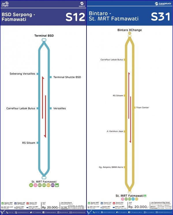 Transjakarta Operasikan Dua Rute Baru Royaltrans