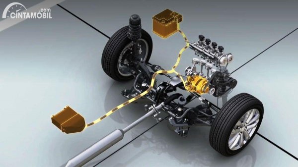 Keunggulan Teknologi SHVS Andalan Suzuki, Benar Bikin Irit BBM?