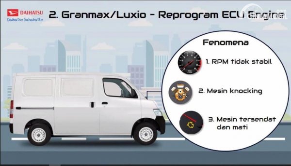 Daihatsu Gran Max Anda 'Batuk-Batuk'? Daihatsu Kasih Obat Gratis