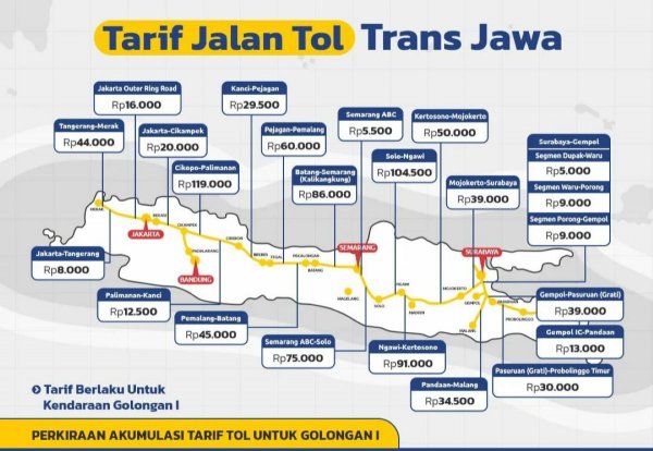 Mau Mudik Lewat Tol Trans Jawa Segini Saldo E Toll Yang Harus