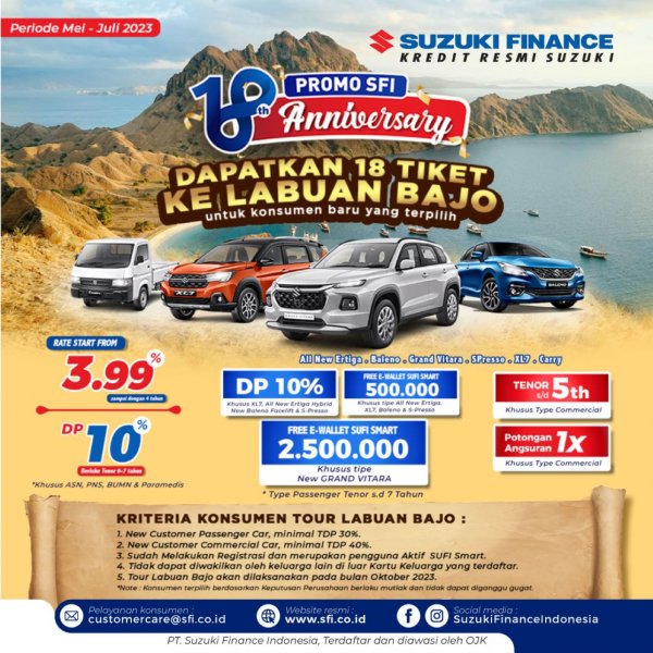 Promo Suzuki: Cicilan Dan Bunga Ringan + Bagikan Tiket Gratis ke Labuan Bajo